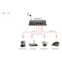 LevelOne GEP-0520 netwerk-switch Gigabit Ethernet (10/100/1000) Power over Ethernet (PoE) Zwart (GEP-0520) thumbnail