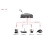 LevelOne GEP-0520 netwerk-switch Gigabit Ethernet (10/100/1000) Power over Ethernet (PoE) Zwart (GEP-0520) thumbnail