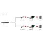 LevelOne GNC-0110 netwerkkaart Intern Fiber 1000 Mbit/s (GNC-0110) thumbnail