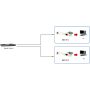 LevelOne GNC-0112 Intern Ethernet 2000 Mbit/s (GNC-0112) thumbnail