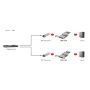 LevelOne GNC-0124 netwerkkaart Intern Fiber 1000 Mbit/s (GNC-0124) thumbnail