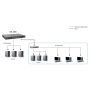 LevelOne GTL-2881 netwerk-switch Managed L3 Gigabit Ethernet (10/100/1000) Grijs (GTL-2881) thumbnail