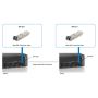 LevelOne SFP-3211 netwerk transceiver module Vezel-optiek 1250 Mbit/s 1310 nm (SFP-3211) thumbnail