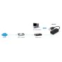 LevelOne USB-0301 netwerkkaart 100 Mbit/s (USB-0301) thumbnail