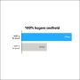 NETGEAR Orbi Pro WiFi 6 Tri-band Mesh System (SXK80B3) (SXK80B3-100EUS) thumbnail