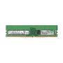 HPE 128GB 1x128GB Quad Rank x4 (P64709-B21) thumbnail