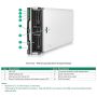 HP Intel Xeon-Platinum 8568Y+2.3GHz (P67086-B21) thumbnail
