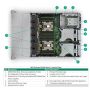 HPE ProLiant DL385 Gen11 9224 2.5GHz 24- (P66782-B21) thumbnail