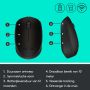 Logitech M171 Black-K muis Ambidextrous RF Draadloos Optisch 1000 DPI (910-004424) thumbnail
