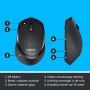 Logitech M330 Silent Plus (910-004909) thumbnail