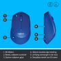 Logitech M330 Silent Plus (910-004910) thumbnail