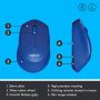 Logitech M330 Silent Plus (910-004910) thumbnail