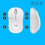 Logitech M220 muis Ambidextrous RF Draadloos Optisch 1000 DPI (910-006128) thumbnail