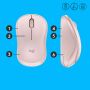 Logitech M220 muis Ambidextrous RF Draadloos Optisch 1000 DPI (910-006129) thumbnail