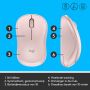 Logitech M220 muis Ambidextrous RF Draadloos Optisch 1000 DPI (910-006129) thumbnail