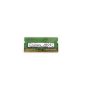 Lenovo 4GB DDR4-2133 ECC-UDIMM geheugenmodule 1 x 4 GB 260-pin SO-DIMM (4X70K14183) thumbnail