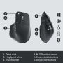Logitech MX Keys combo for Business Gen 2 toetsenbord Inclusief muis RF-draadloos + Bluetooth QWERTY US International Grafiet (920-010933) thumbnail
