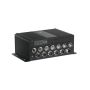 D-Link DTM-570-GS mobiele router / gateway / modem Gateway voor mobiele netwerken (DTM-570-GS) thumbnail