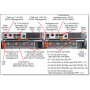 Lenovo Storage V3700 V2 (6535C2D) thumbnail
