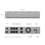 Ubiquiti UniFi UPS 2U 1.44kVA thumbnail