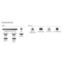 Philips 43PUS7800/12 tv 109,2 cm (43") 4K Ultra HD Smart TV Wifi Zwart (43PUS7800/12) thumbnail