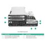 HPE 960GB NVMe Gen4 Mainstream (P80321-B21) thumbnail