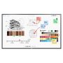 NEC MultiSync M551 Interactief flatscreen 139,7 cm (55") LCD 500 cd/m² 4K Ultra HD Zwart Touchscreen 24/7 (60005425) thumbnail