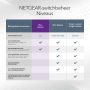 NETGEAR GS316EP-100PES netwerk-switch Managed Gigabit Ethernet (10/100/1000) Power over Ethernet (PoE) Zwart (GS316EP-100PES) thumbnail