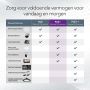 NETGEAR GS316EP Managed Gigabit Ethernet (10/100/1000) Power over Ethernet (PoE) Zwart (GS316EP-100PES) thumbnail