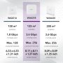 NETGEAR WiFi 6 AX3600 PoE+ Access Point (WAX218) (WAX218-100EUS) thumbnail
