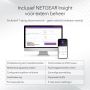 NETGEAR Insight Cloud Managed WiFi 6 AX1800 Dual Band Access Point (WAX610) (WAX610-100EUS) thumbnail
