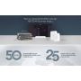 NETGEAR Insight Cloud Managed WiFi 6 AX1800 Dual Band Access Point (WAX610) (WAX610-100EUS) thumbnail