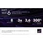 NETGEAR Insight Cloud Managed WiFi 6 AX3600 Dual Band Access Point (WAX620) (WAX620-100EUS) thumbnail