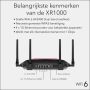NETGEAR Nighthawk XR1000 WiFi 6 Gaming Router (XR1000-100EUS) thumbnail