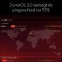 NETGEAR Nighthawk XR1000 WiFi 6 Gaming Router (XR1000-100EUS) thumbnail