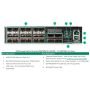 HPE SN2010M 18SFP28 4QSFP28 Storage Switch (R0P78A) thumbnail