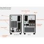 Vertiv Liebert EDGE-1500IMT UPS Line-interactive 1,5 kVA 1350 W 5 AC-uitgang(en) (EDGE-1500IMT) thumbnail