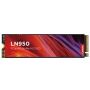 Lenovo M.2 SSD 960GB NVMe RI (4XB7B09651) thumbnail