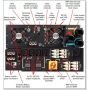 Lenovo IBM 8kVA/11kVA 3U Rack or Tower Extended (55949BX) thumbnail