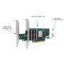 PNY ConnectX-6 VPI MCX653106A-HDAT-SP - Network adapter (900-9X6AF-0058-ST2) thumbnail