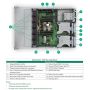 HPE AMD EPYC 9184X 3.55GHz 16-core 320W Processor (P63491-B21) thumbnail