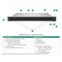 HPE ProLiant DL320 Gen12 10SFF Server (P75144-B21) thumbnail
