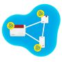 Repeater FRITZ! 1200 AX 3000 Mbit/s Ethernet LAN Wifi Wit 1 stuk(s) (20002974) thumbnail