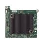 HP InfiniBand FDR 2-port 545M Adapter (702213-B21-RFB) thumbnail