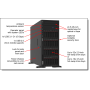 Lenovo ThinkSystem ST650 V3 4U Rack Server Intel Xeon Silver 4514Y (7D7A100JEA) thumbnail