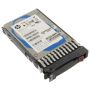 HP 200GB SAS 6G EM SFF SSD for MSA Storage (C8R19A) thumbnail