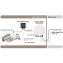 Axis EXCAM XF Q1785 Thermische Camera (01572-001) thumbnail