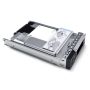 Dell Hard Disk Drive Dell 3.84TB (4NMJF-RFB) thumbnail