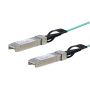 Cisco Module/10GBASE Active Optical SFP+Cable (SFP-10G-AOC3M=) thumbnail