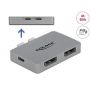 Delock USB-C 3.1 Docking Station met HDMI (87752) thumbnail